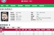 五大联赛三大最强前锋：哈兰德本赛季12球 姆巴佩14球 凯恩18球
